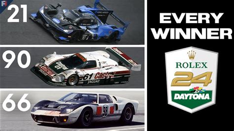 who won the 24 hour rolex|1966 daytona 24 hours results.